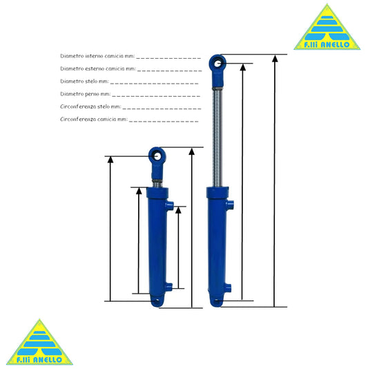 IDENTIFICAZIONE CILINDRI IDRAULICI